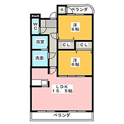 エトワール・プレーヌ