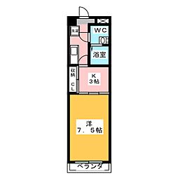 ＲＡＤＩＡＮＴ