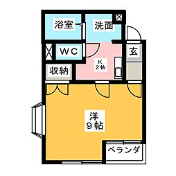 クレバービュー