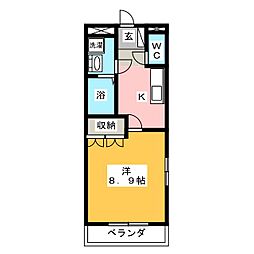 ｍａｇｎｏｌｉａ