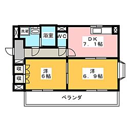 カーサハピネス