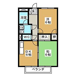 サープラスＹ・Ｓ