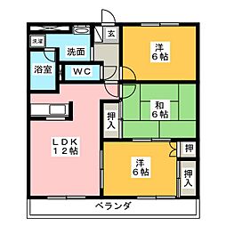 コンフォール