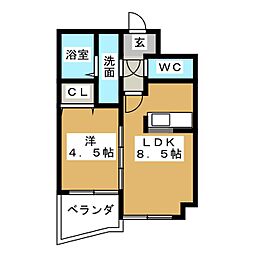 ヘスティア