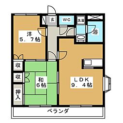 ファーストフォーク