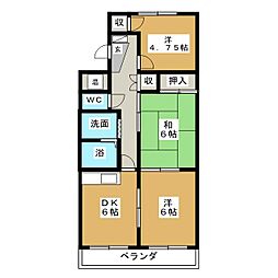 ノース・ベル