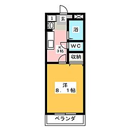 プロニティ