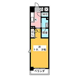 プレスタンテＫ.Ｓ