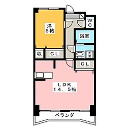 エトワール・プレーヌ