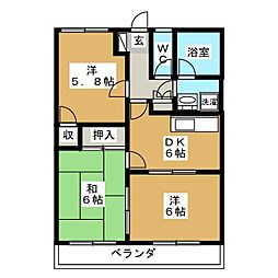 グランデールヒルズ