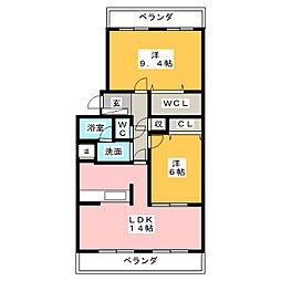 セルサスコロク