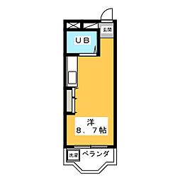 プレステージ103神久