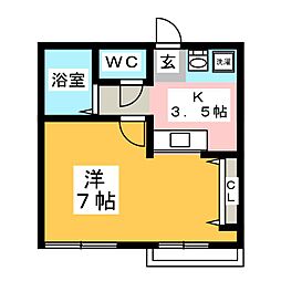 インペリアル　ミヤジリ