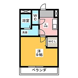 オールウェイズ