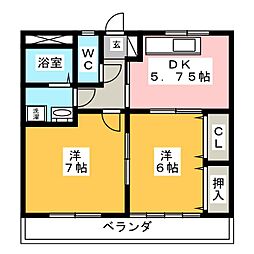 カスターニャ神久