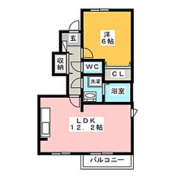 プリマヴェーラ　II