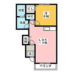 エフ・プロムナード