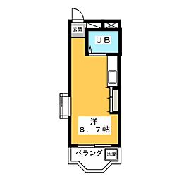 プレステージ103神久