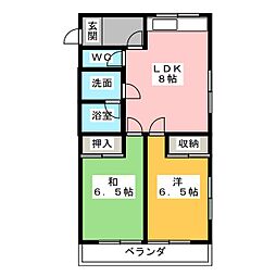 マンションサンリバー