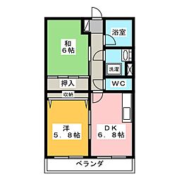 アーバンハイツ利平治