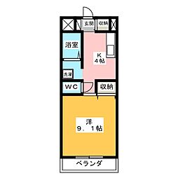 フォレスト