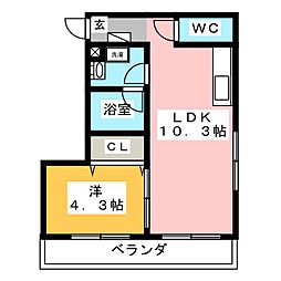 ＨＡＬＦ　ＳＥＶＥＮ　宮後