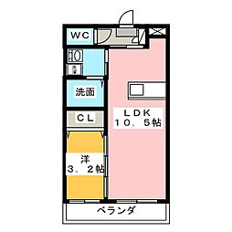 プレジール