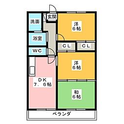 グランメール