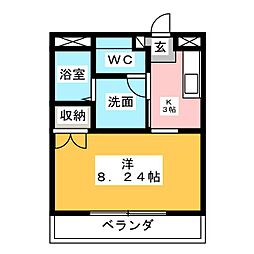 ル・ボヌール