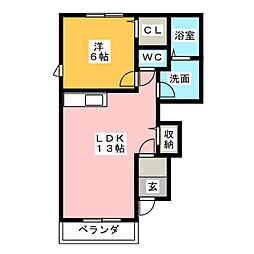 エフ・プロムナード
