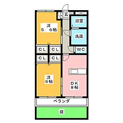 プレステージ　ジン