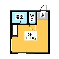 サニープレイス