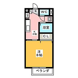 サープラスモリ
