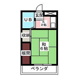 アベニュー小田