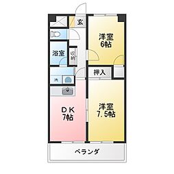 ＫＤＳマンション