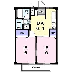 リバーサイドビラII