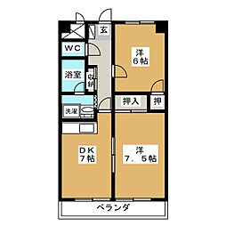 ＫＤＳマンション