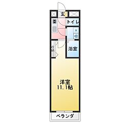 Ｐｒｅｍｉｅｒ川崎