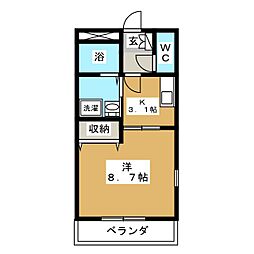 カーサフーピテル