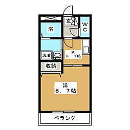 カーサフーピテル
