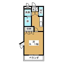 プリムローズ