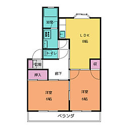 ロイヤルコーポ