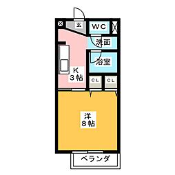 Surplus One キタガワ