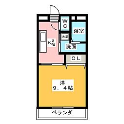 リバーサイドII