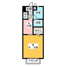 ユウェンタース