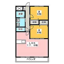 ルネスガーデンコート