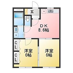 プライムミニ