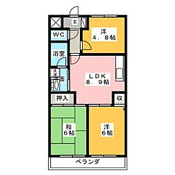 センチュリーハイランド