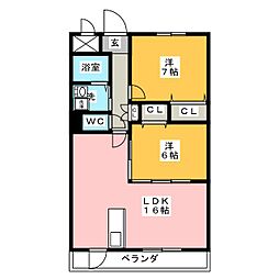 ルネスルフィ
