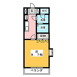 ミニーハウス